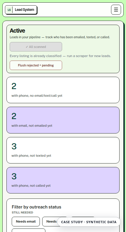 Synthetic mobile active-pipeline view