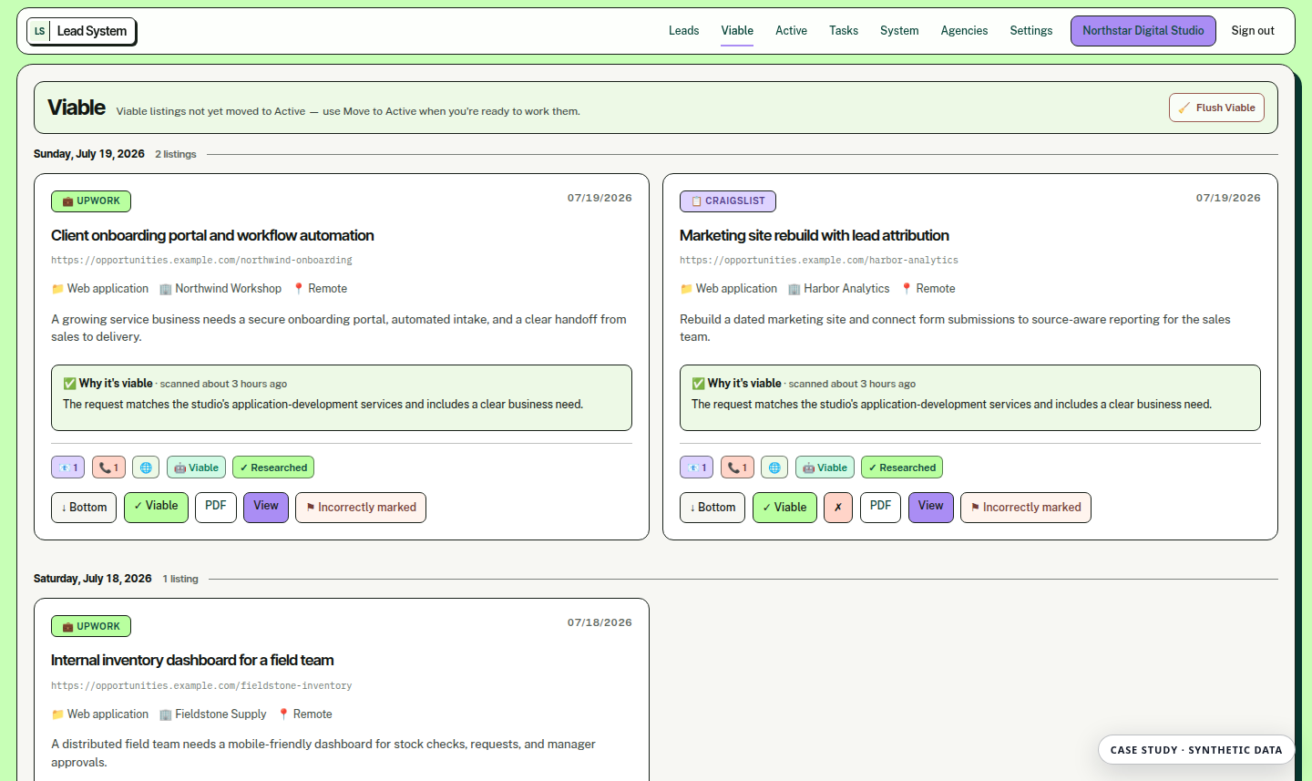 Synthetic Viable queue showing AI-reviewed opportunities